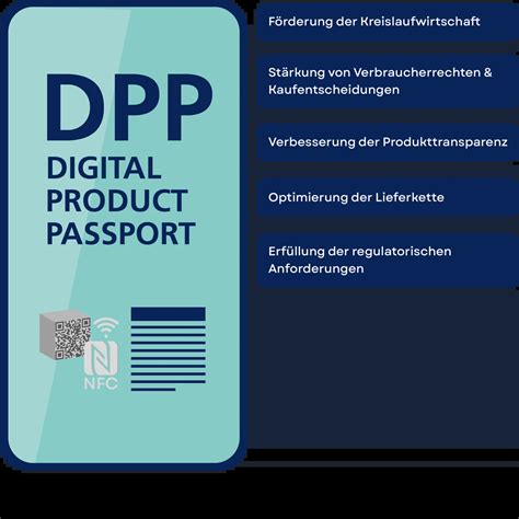 Automatisierte Eingabe von Produktinformationen